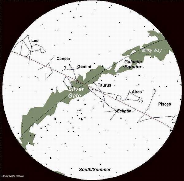 Germanic Astronomy