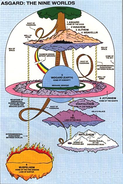 marvelcosmology.jpg